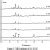 Preparation And Characterization Of Sulfated Zirconia From A Commercial