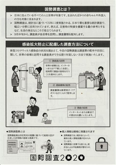 「令和2年国勢調査のお知らせ」