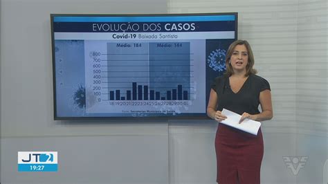 VÍDEOS Jornal da Tribuna 2ª Edição de quinta feira 1º de outubro