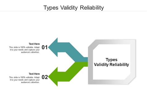 Types Validity Reliability Ppt Powerpoint Presentation Portfolio