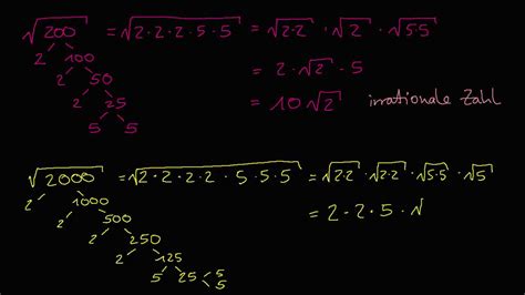 Quadratwurzeln Und Reelle Zahlen YouTube
