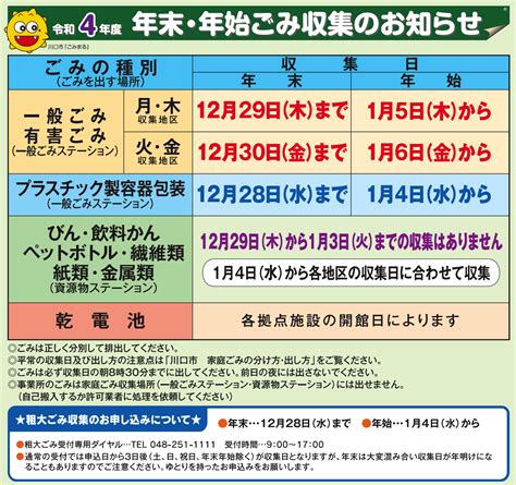 令和4年度 年末年始ゴミ収集 下戸塚町会ホームページ