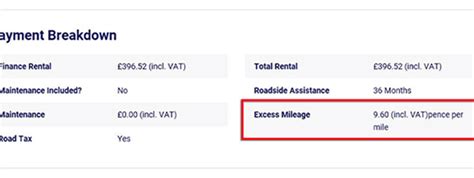 excess mileage charges guide nationwide vehicle contracts