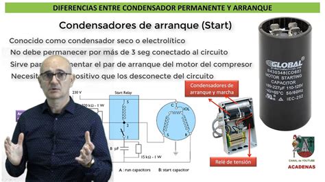 Como Diferenciar Condensador De Marcha Y De Arranque Clase