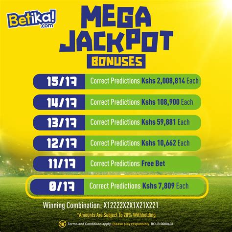 Accurate Betika Grand Jackpot Predictions For Today Win