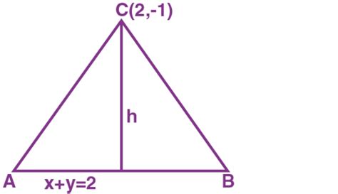 The Equation Of The Base Of An Equilateral Triangle Is X Y 2and The