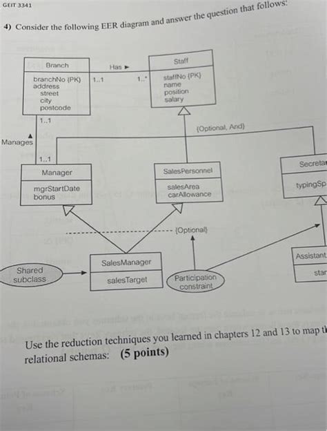 Geit 3341 4 Consider The Following Eer Diagram And