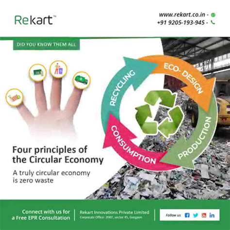 What Is The Four Principles Of The Circular Economy By Rekart Medium