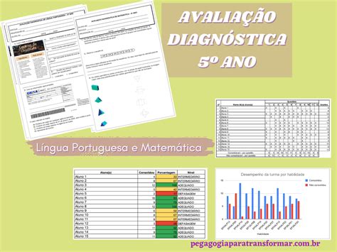 Plano de aula Matemática 5º ano Multiplicação e Ordem de verloop io