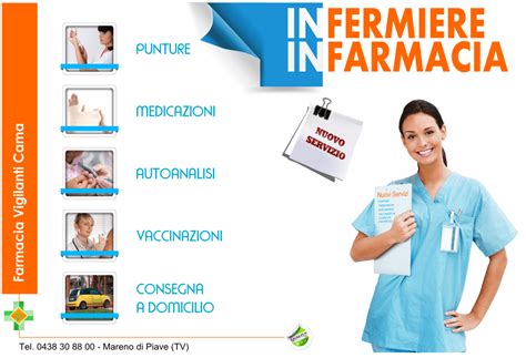 Servizi Farmacia Vigilanti Cama