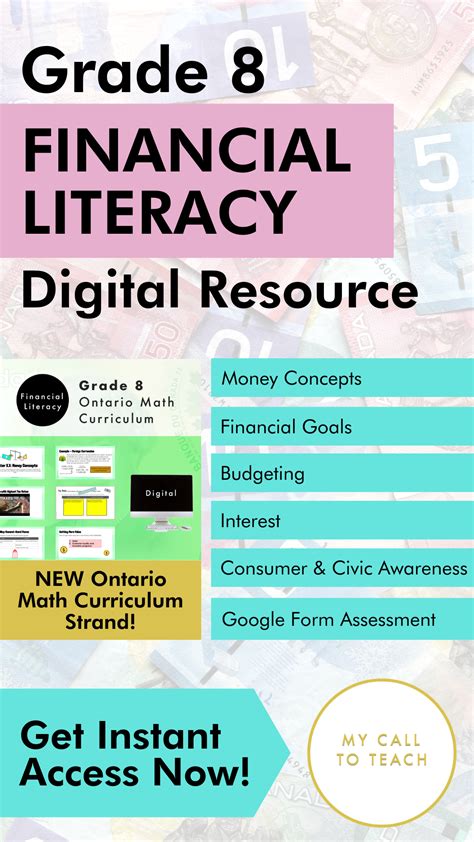 Grade New Ontario Math Financial Literacy Digital Slides Artofit