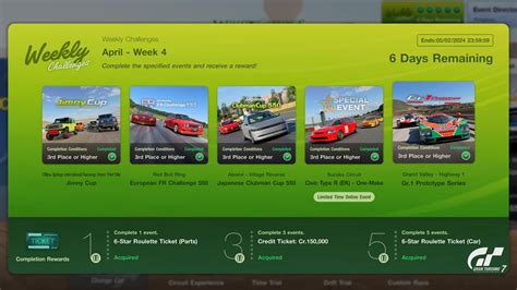 Gran Turismo 7 Weekly Challenge April Week 4 All Events Two 6 Stars