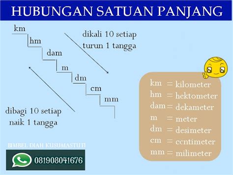 Yuk Mojok Menghitung Satuan Panjang Sd Kelas 3