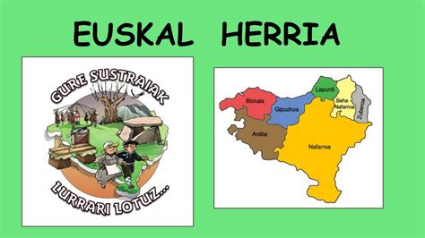 Euskal Herria By San Martin Eskola Issuu