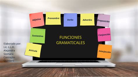 Funciones Gramaticales By Alejandra Siomara On Prezi