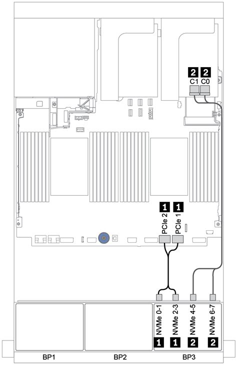 ตัวขยาย Cff อะแดปเตอร์ 8i Raid Hba รีไทเมอร์การ์ด Thinksystem Sr650v2 Lenovo Docs