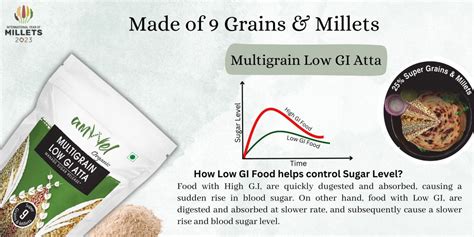 Amwel Organic Multigrain Low Gi Atta 900g Manage Sugar Release 9 Amwel Your Health