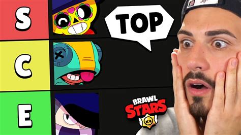 Classifica Brawler Pro Tier List Aprile Brawl Stars Youtube