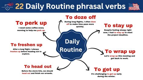 Daily Routine Phrasal Verbs With Meaning Example Sentences Youtube