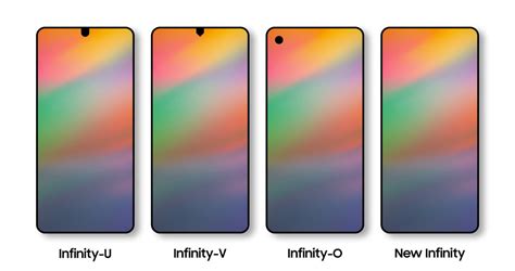 Live Images Of Samsung Infinity Display O Panel Surface Online Along