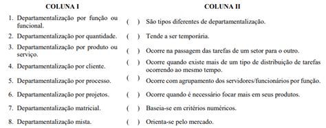 Quest O Ibgp Prefeitura De Sarzedo Mg T Cnico Administrativo