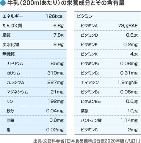 Meiji Co Ltd