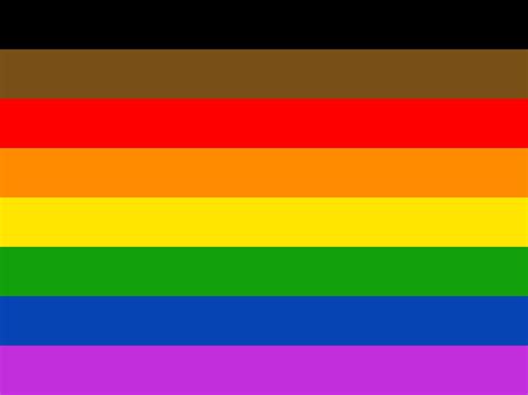 Humerus Revelations Of The Naked Ape Lgbtqi Pride And The Evolution Of