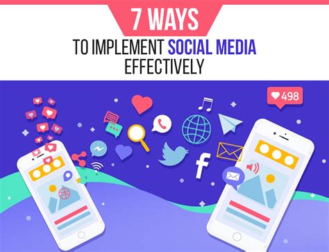 Ways To Implement Social Media Effectively Logo Native