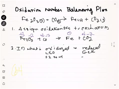 SOLVED:How do you balance redox reactions by the oxidation states method?