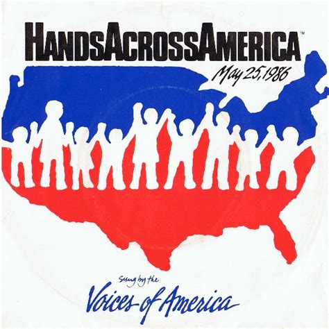 Hands Across America Route Map