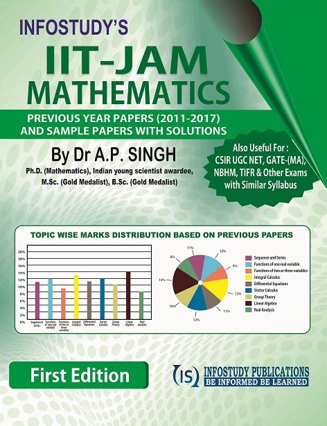 Iit Jam Mathematics Infostudy Publications