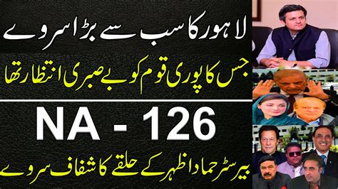 Public Survey Pmln Vs Pti Barrister Hammad Azhar Poll Election 2023