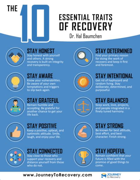 Close And Intimate Relationships In Recovery Worksheet 1 Cod