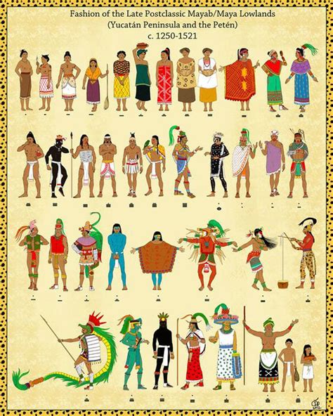 Source: pinterest.com . | Maya art, Mayan art, Mayan culture