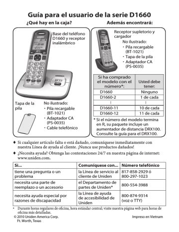 Uniden D1660 El Manual Del Propietario Manualzz