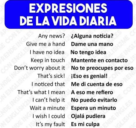 Pin de Guillermo Delgado en inglés Palabras de vocabulario Palabras