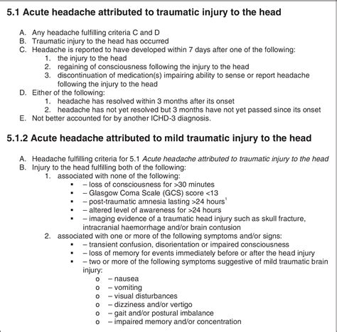 Figure 1 From Revisiting The Ichd 3 Criteria For Headache Attributed To Mild Traumatic Injury To