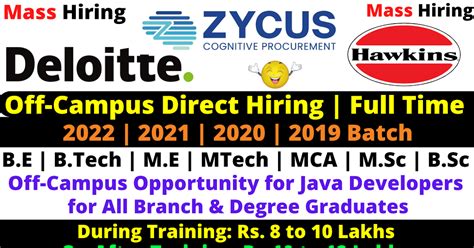 Zycus Off Campus Drive Java Developer Engineer Any Graduates