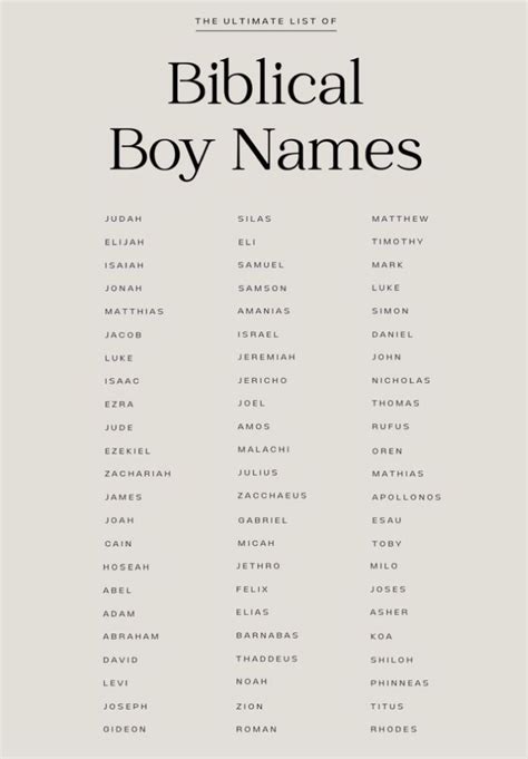 Pin By Rachael Asher On Future Children Biblical Names Bible