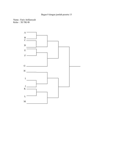 Bagan Pertandingan Sistem Gugur 13 Peserta Perumperindo Co Id