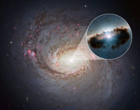 New Evidence Of The Connection Between Supermassive Black Holes And The