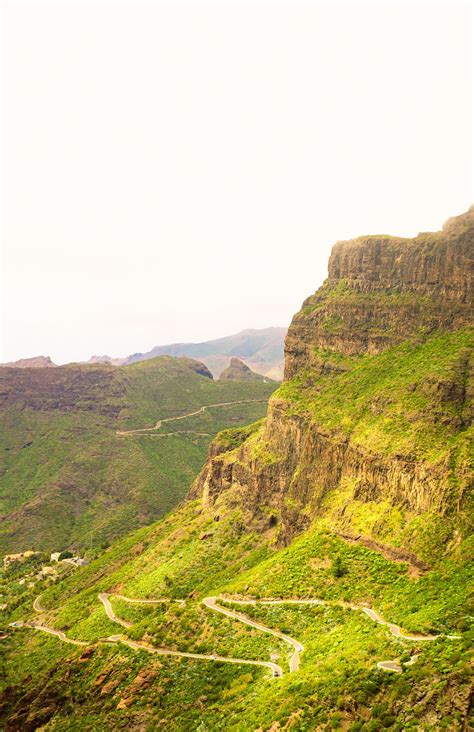 Top Must-Do Activities in Tenerife: Your Ultimate Guide to Exploring