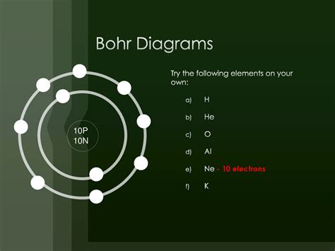 Bohr Diagrams Rules And Directions Ppt Download