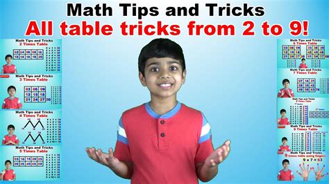 Learn 2 To 9 Times Multiplication Tricks Easy And Fast Way To Learn Math Tips And Tricks