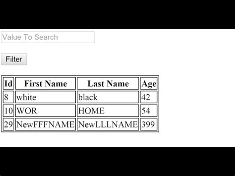 Php How To Search And Filter Data In Html Table Using Php And Mysql