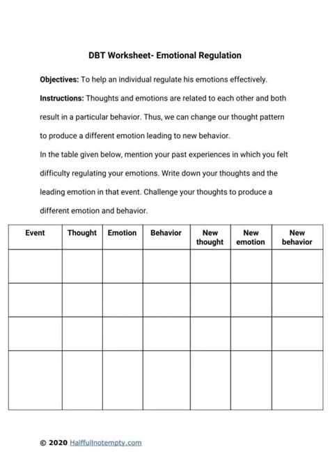 Dialectical Behavior Therapy Dbt Worksheets Mentally Fit Pro