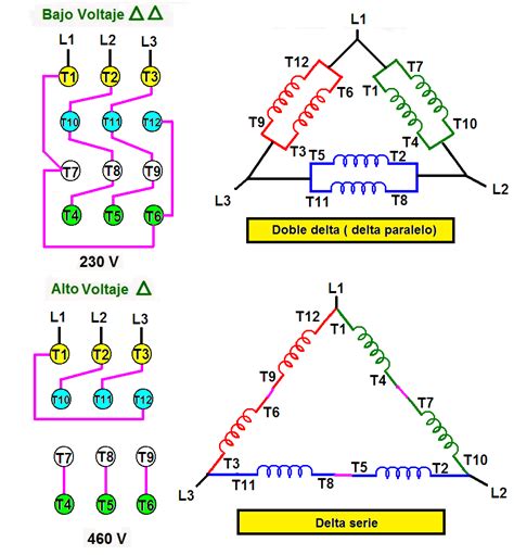 Diagrama De Conexi N De Un Generador El Ctrico Trif Sico