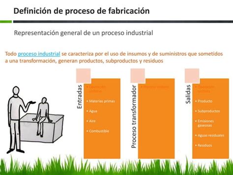 56400030 Clase 1 Definicion De Proceso De Fabricacion Y Elementos Que Forman Un Proceso De