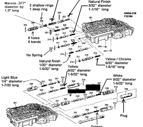 Th350 Transmission Line Diagram