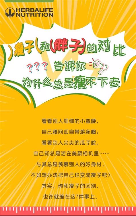 瘦子和胖子的对比，告诉你为什么总是瘦不下去 搜狐大视野 搜狐新闻